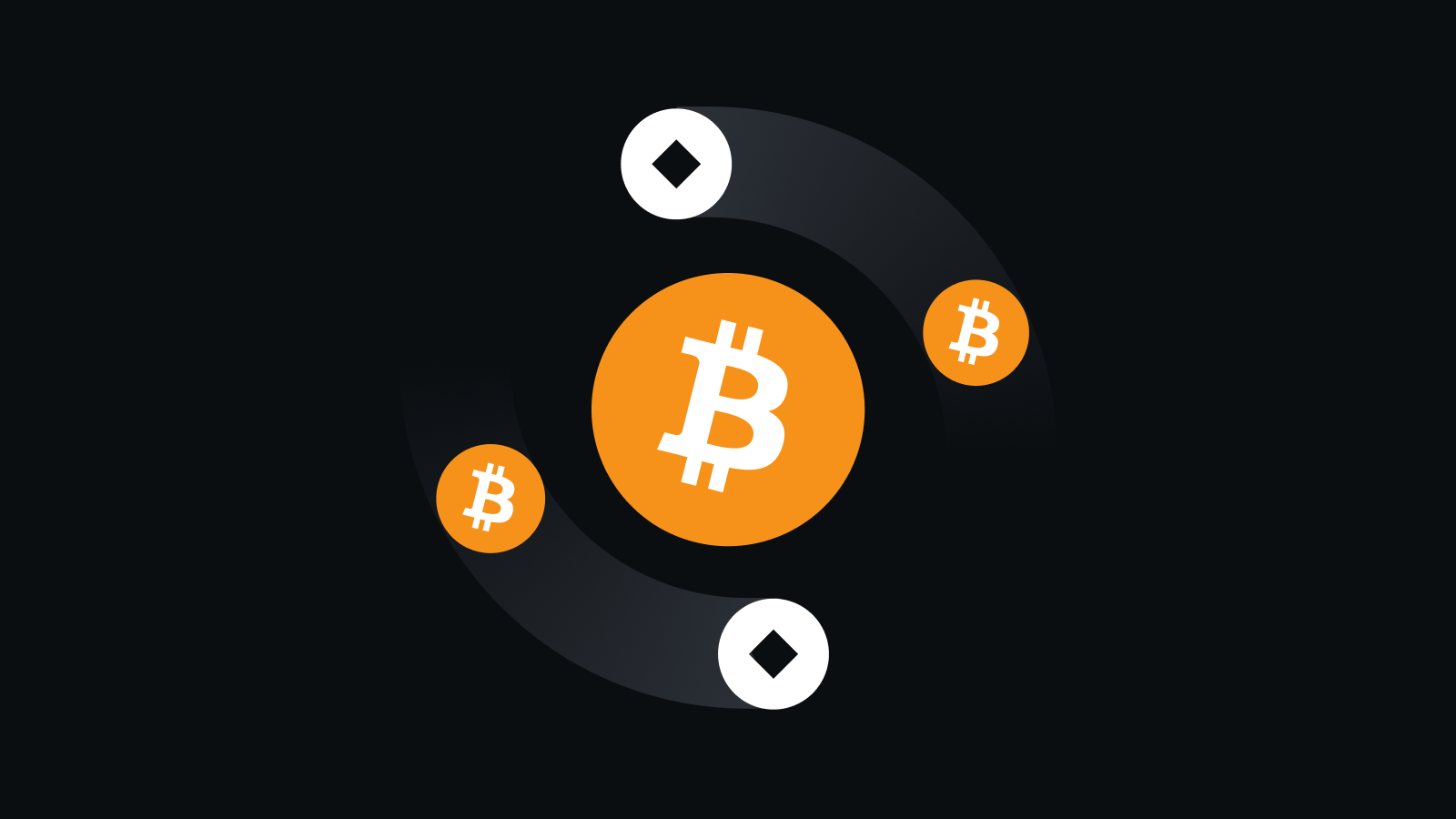 去中心化数字资产管理